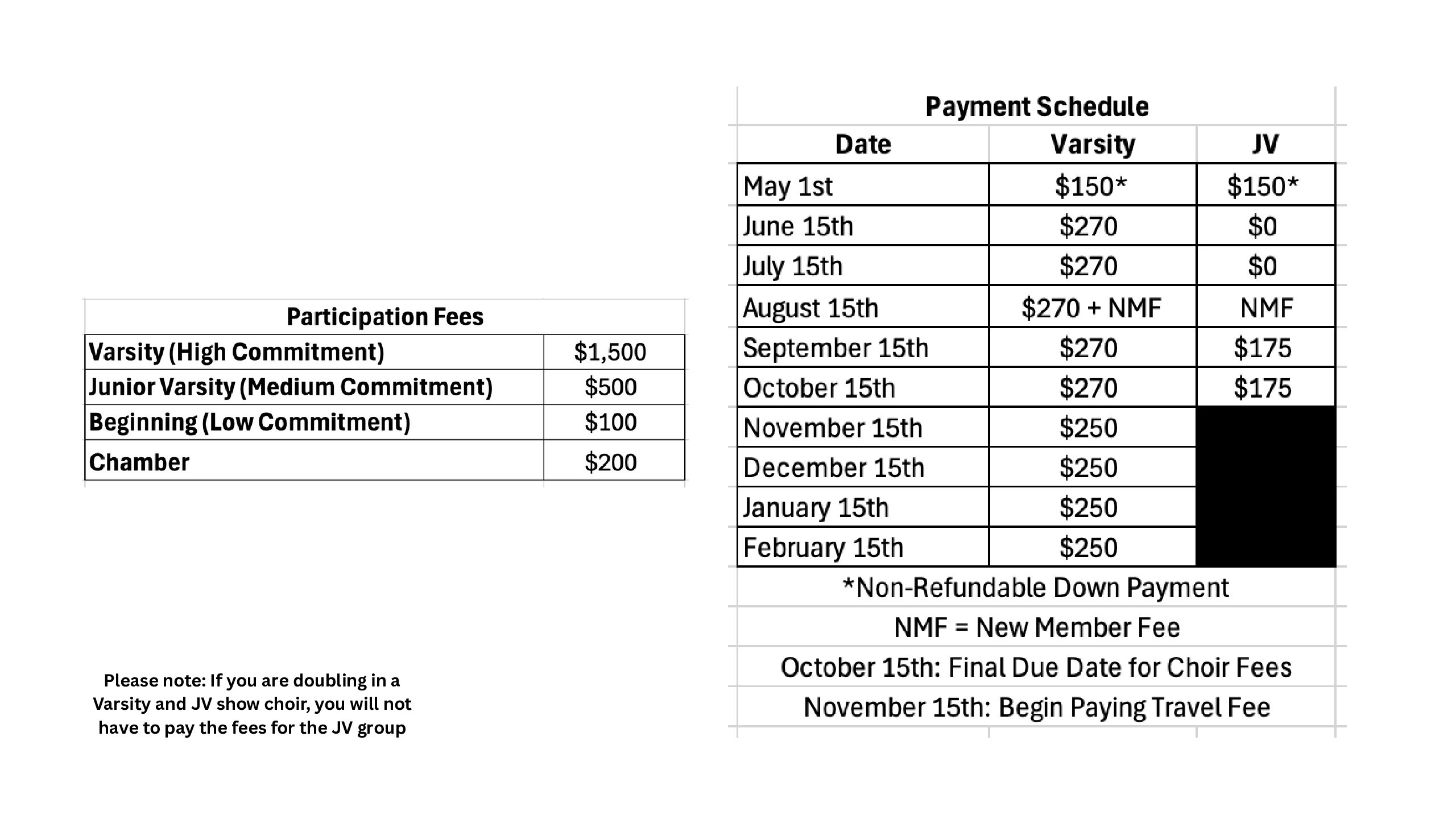 2025-2026 Choir Ensemble Payment Info