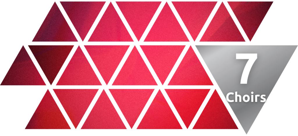 7 Ensembles Geometric