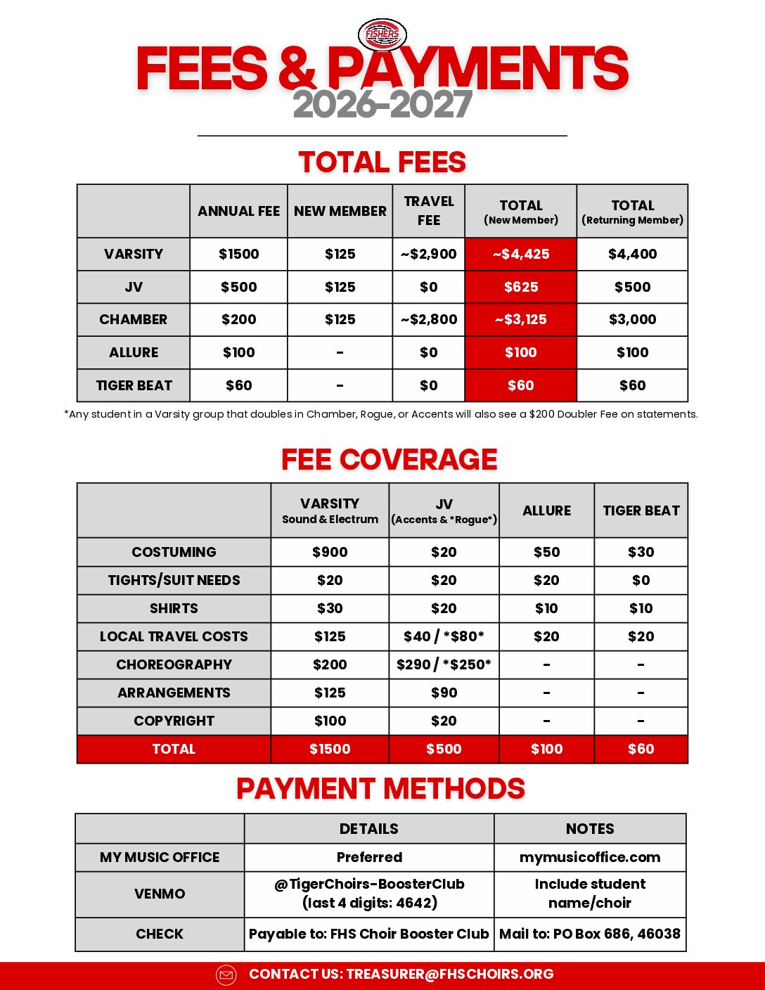 FHS Choirs Fee & Payment Infomation 2026-27